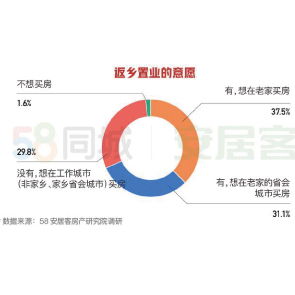 資產(chǎn)管理 高效布局財(cái)富，實(shí)現(xiàn)長(zhǎng)期穩(wěn)健增值
