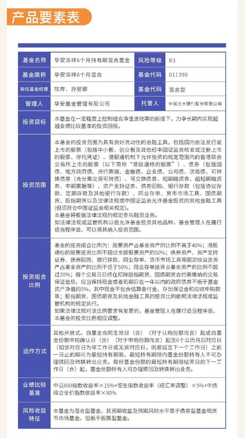一圖讀懂華安添祥6個(gè)月混合資產(chǎn)管理